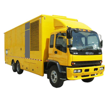 Mobile car power station